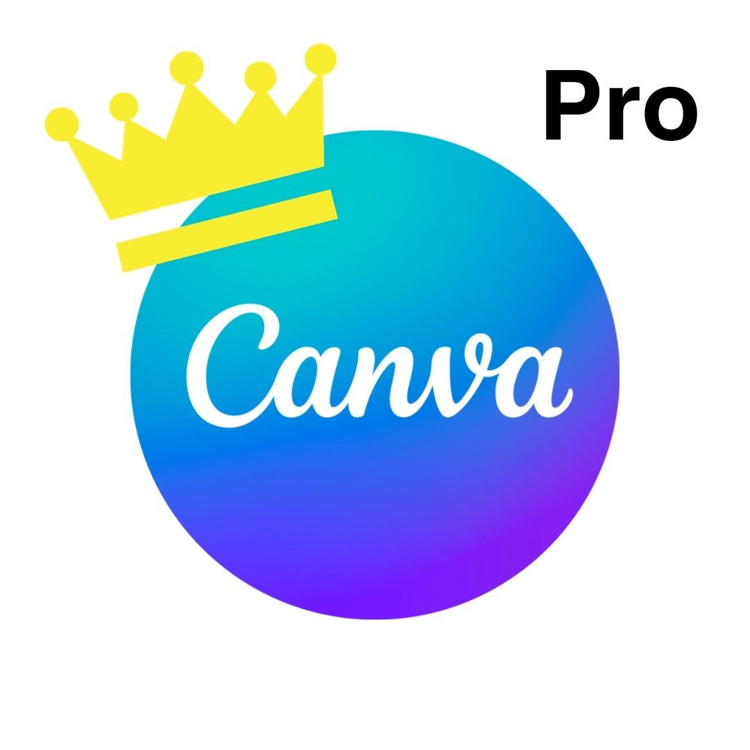 Is Canva Pro Worth It in 2026? – An Honest Review