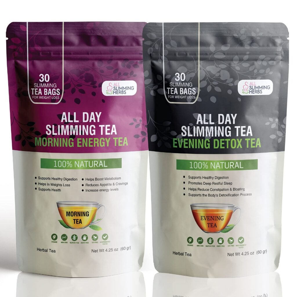 All Day Slimming Tea Reviews Guide All Day Slimming Tea