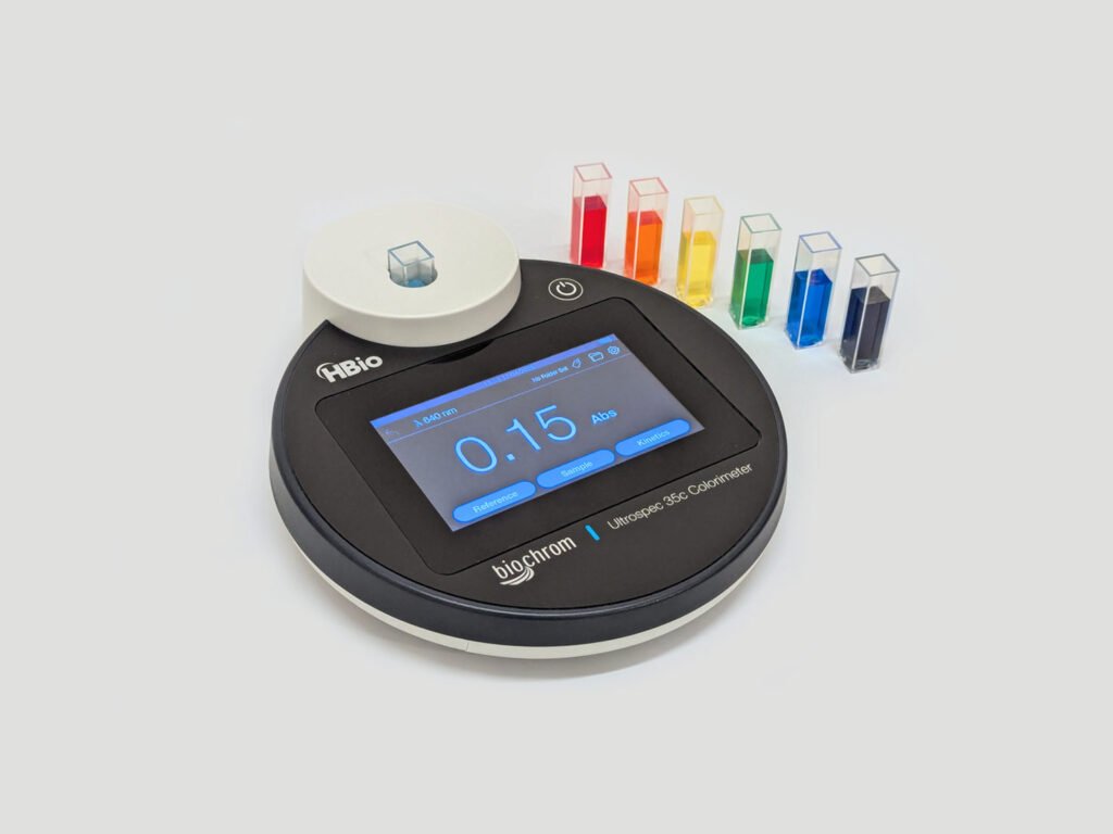 Colorimeter Market