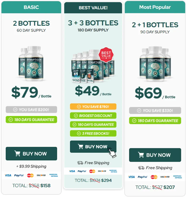 Synaptigen Price List