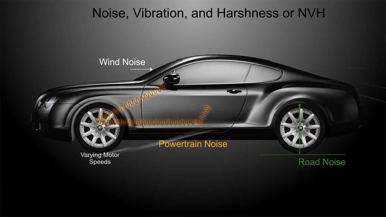Noise Vibration and Harshness
