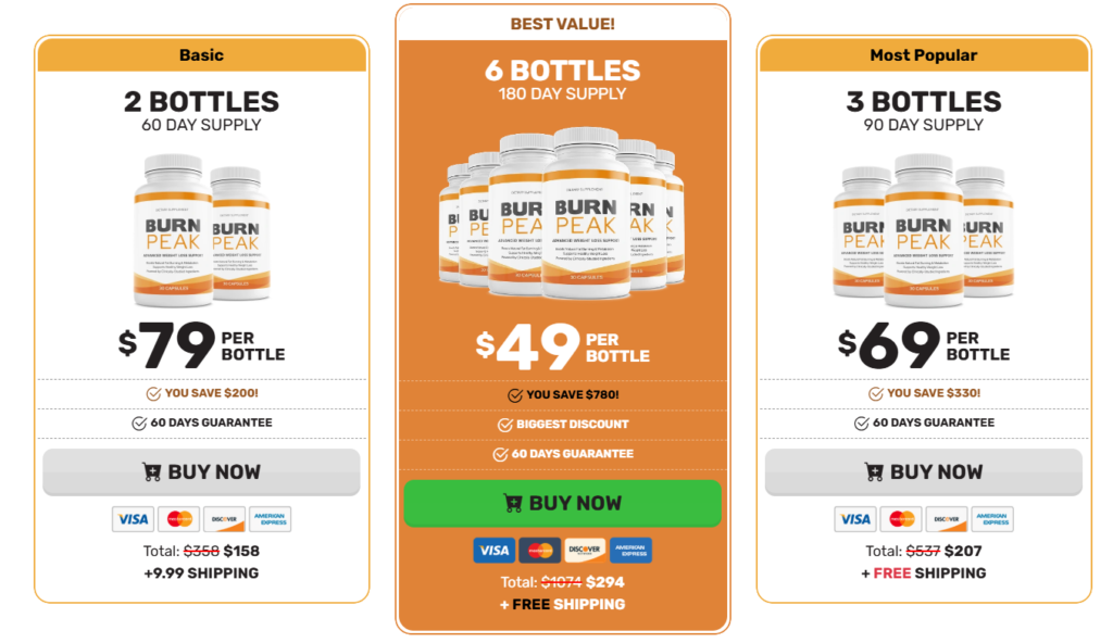 burn peak weight loss supplement image 