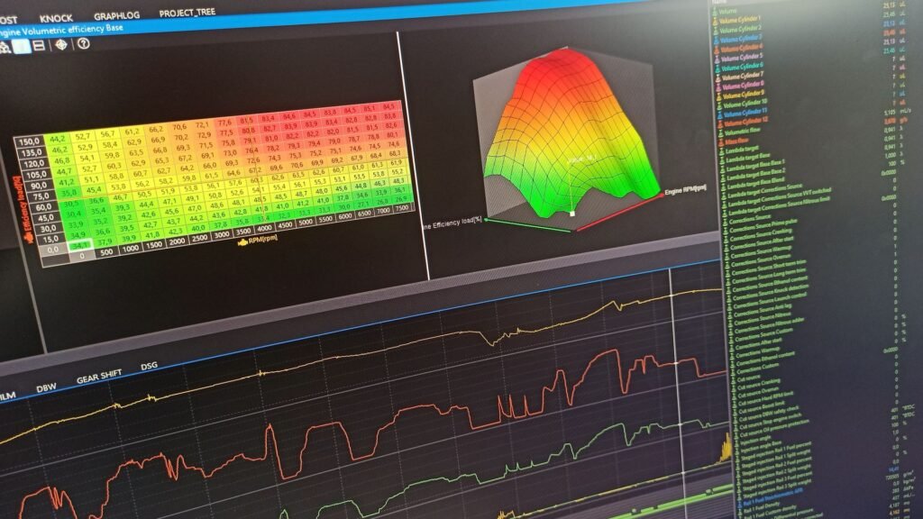 temperature monitoring system​