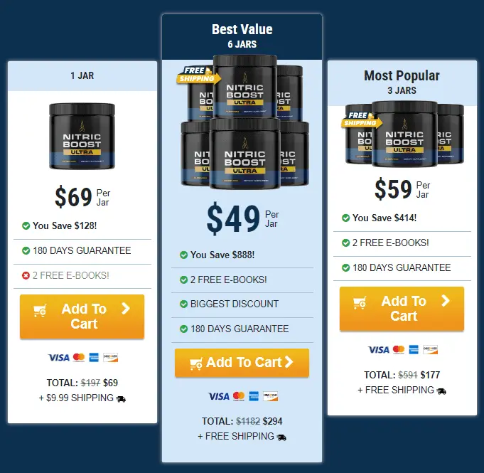 nitric-boost-price-list