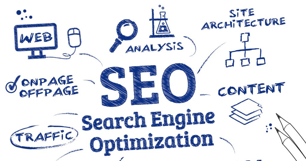 SEO Service In Houston That Actually Brings Real Customers