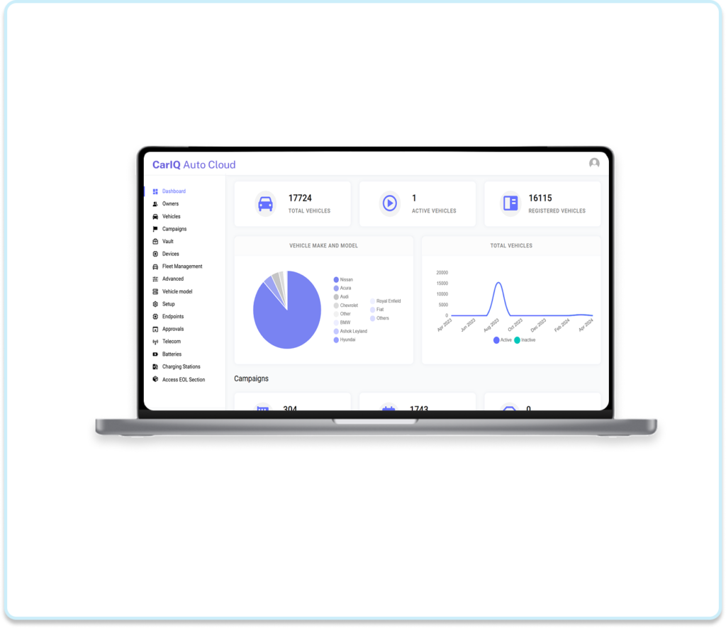 vehicle plug in smart device