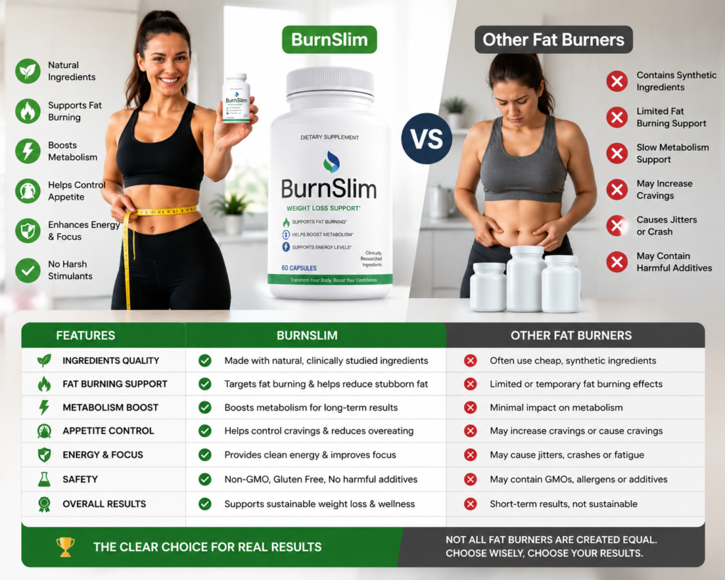 Burn Slim