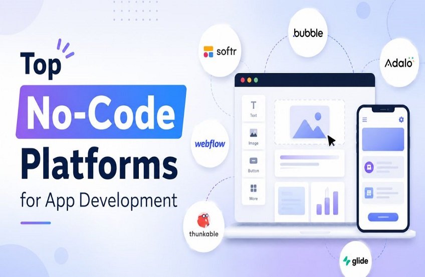 Top No-Code Platforms for App Development to Accelerate Digital Transformation in 2026 No-Code Platforms for App Development