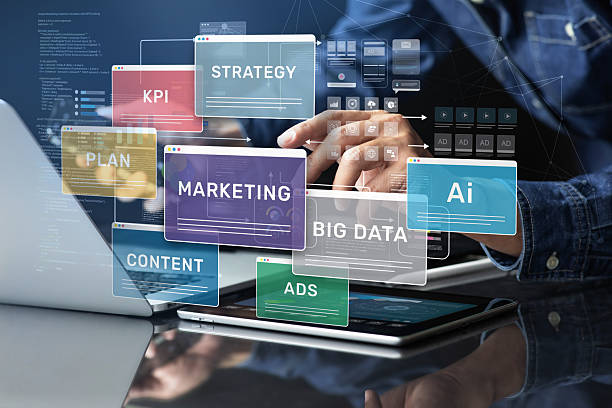 Ai marketing 0