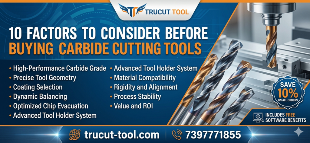 Carbide Cutting Tools