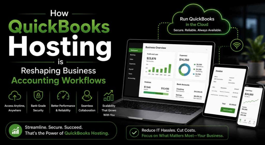 QuickBooks Hosting