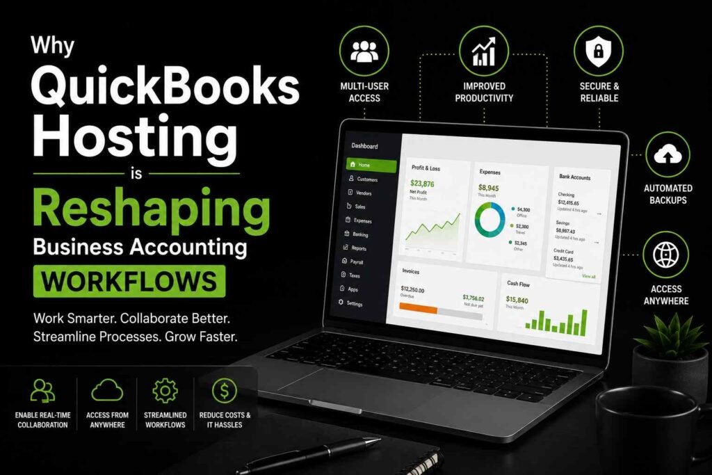 QuickBooks Hosting