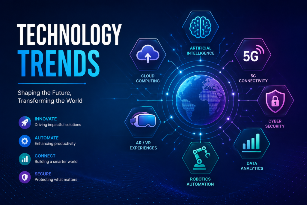 Technology Trends